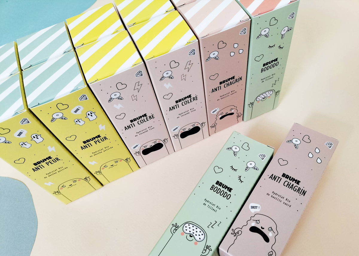 Brume Anti-Chagrin à l’Eau Florale de Basilic Sacré